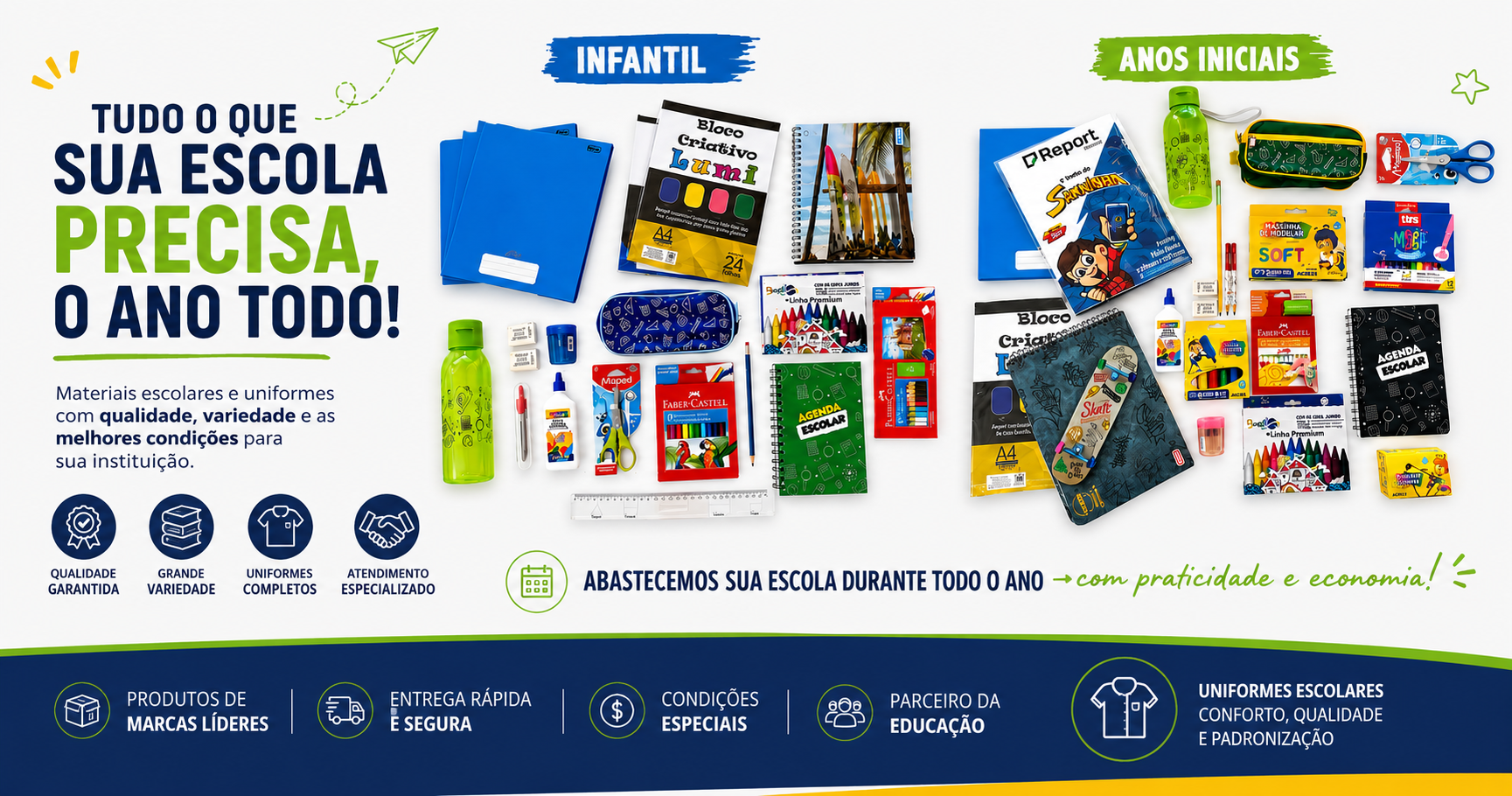Materiais